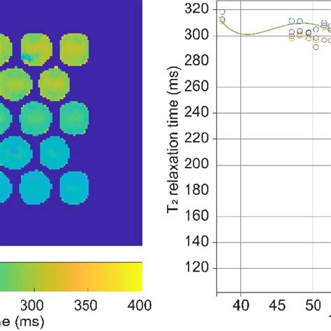 PSO2 Phantom Material 的图像结果