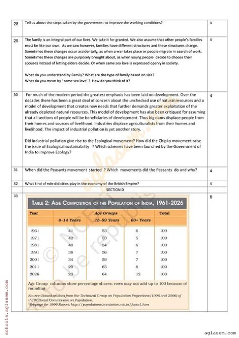 Sociology Project File Class 12 的图像结果
