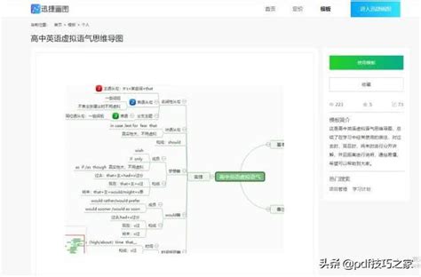 好的英语学习网站有哪些推荐？ - 知乎