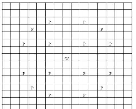 Image result for Loading Assembly