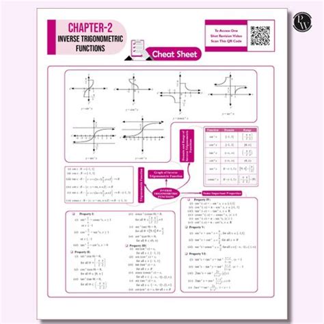 PW CBSE 12 Sample Question Papers Class 12 2025-26 - Phy, Chem, Maths ...