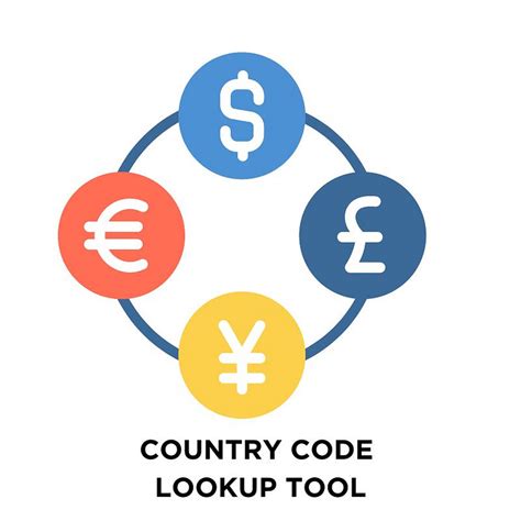 Image result for The Country Code