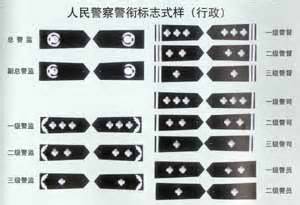 Image result for Print Code in Computer