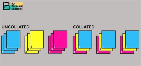 CMYK vs RGB – Print & Packaging Colour Mode Explained