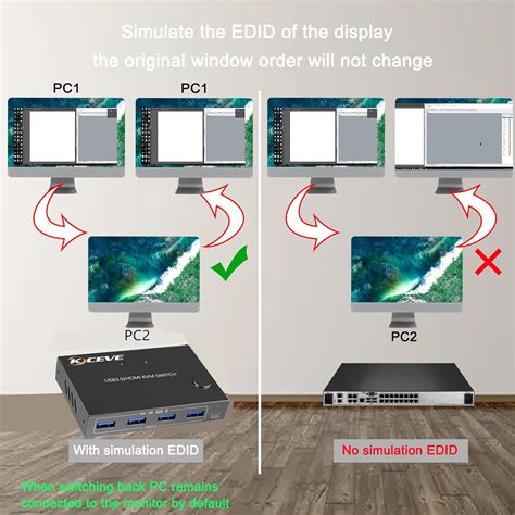 AIMOS KCEVE KVM Switch 2 Ports, HDMI USB 3.0 KVM Switcher India | Ubuy