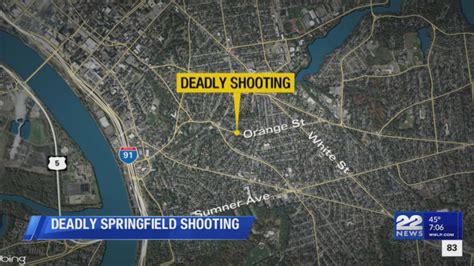 Image result for Springfield Shot