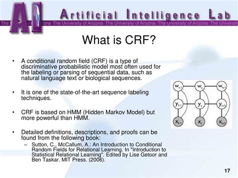 Conditional random field CRF Applications 的图像结果