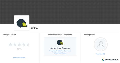 Image result for Sentrigo MySQL