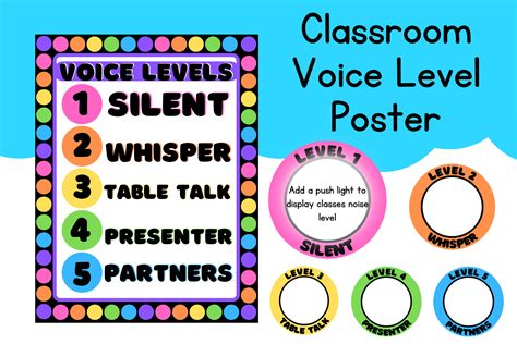 Classroom Voice Level Poster Classroom Noise Management Classroom Decor ...