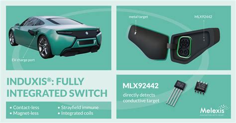Melexis presents a fully integrated inductive switch | Spanish ...