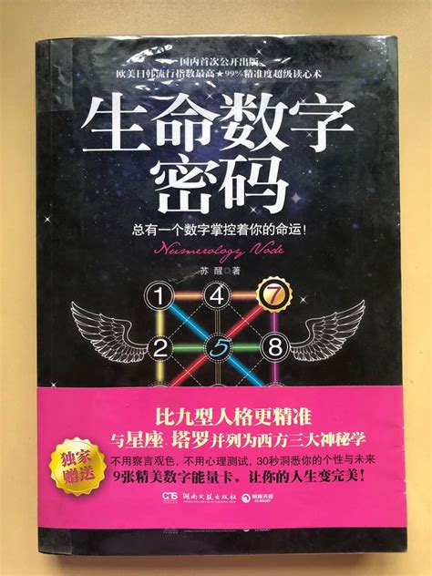 【互动测试】【生命数字】你了解自己吗？你的生命数字密码是多少？_哔哩哔哩_bilibili