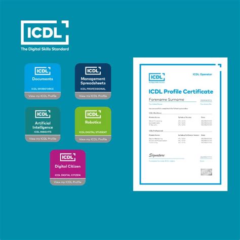 Image result for ICDL Module 1