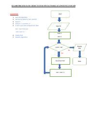 Factorial Flowgorithm 的图像结果