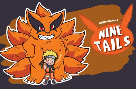 Image result for Nine Heads and Tails Java