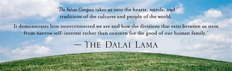 THE VALUES COMPASS : Rai, Mandeep: Amazon.in: Books