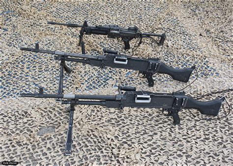 Image result for Machine Gun Types