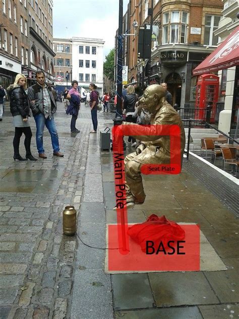 Floating 的图像结果