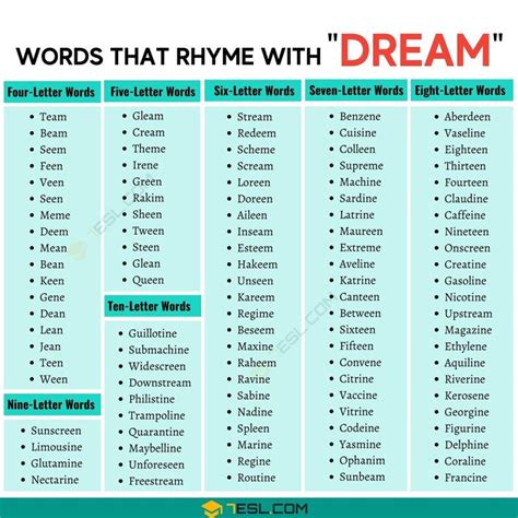 Happy Words That Rhyme With Pain at Julian Byrd blog
