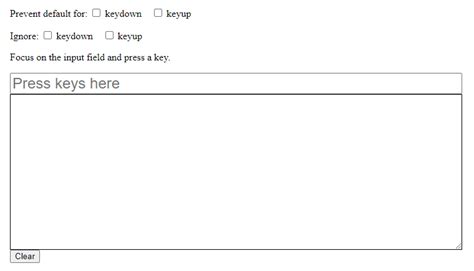 Image result for Keyup JavaScript