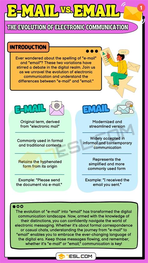 What Does Email Mean
