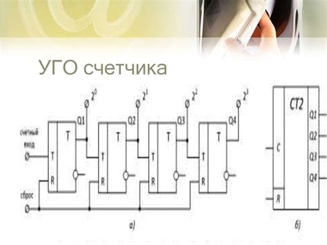 Регистры и счетчики - презентация онлайн