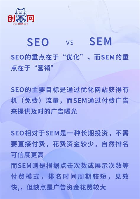 区分SEO与SEM的相似与不同 - SEM信息流