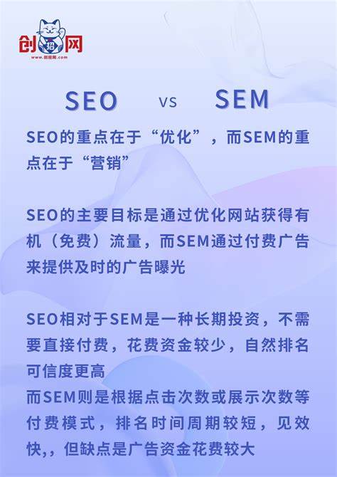简述seo与sem的区别