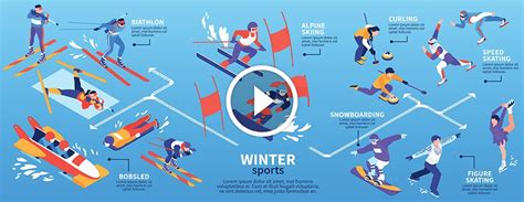 What international multi-sport event is held after the Winter Olympics?