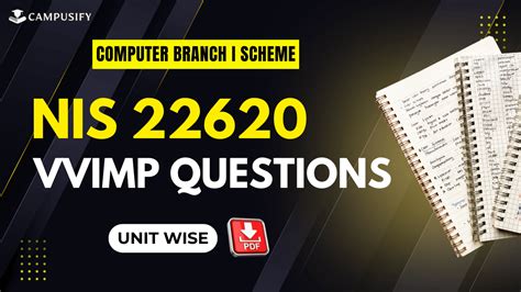 NIS VVIMP Questions K Scheme Winter 2025 KT Exam I Scheme