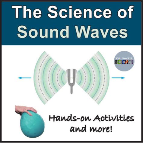 Image result for Examples of Sound