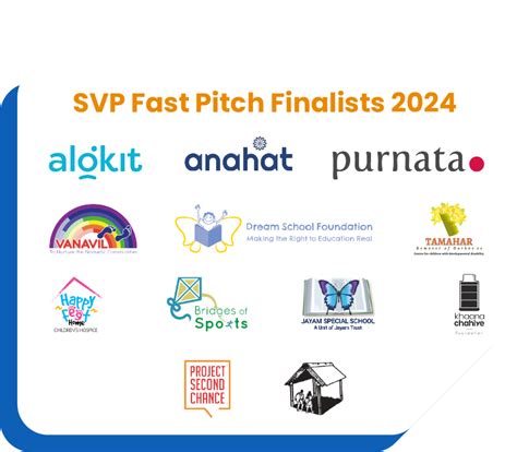 SVP India Fast Pitch - Registration