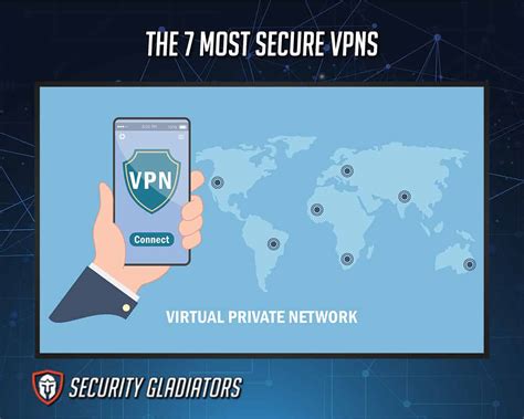 Image result for Desktop VPN Security