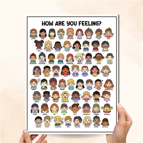 Identifying Emotions Chart