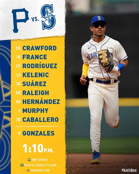 Tacoma Rainiers Roster : r/Mariners