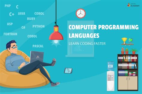 Computer Programming and Coding Lessons Free 的图像结果