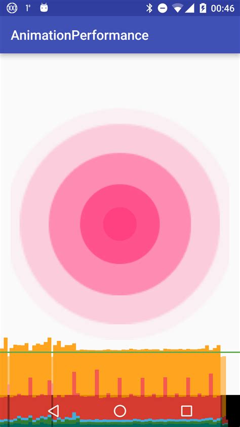 Image result for Android Studio Canvas Animation