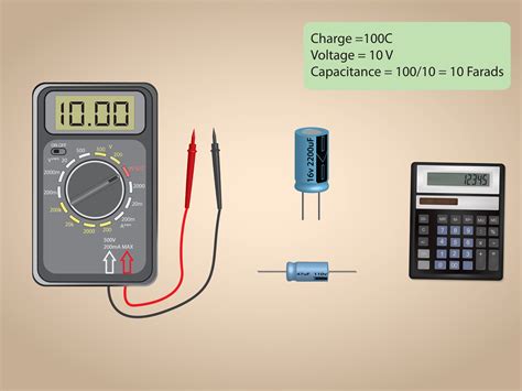Image result for Capacitance Measurement