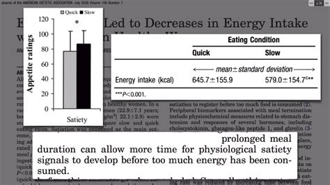 Nutrition Facts | @avimehenwal