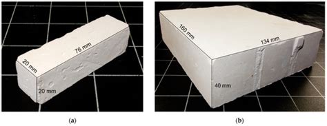 Mineral Composite Plaster Containing Hollow Glass Microspheres and CSA ...