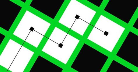 Image result for JavaScript Trend Control