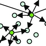 Image result for Source Engine Collision