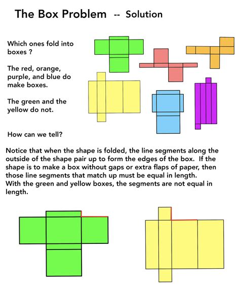 Image result for Box Dimension Math Problem