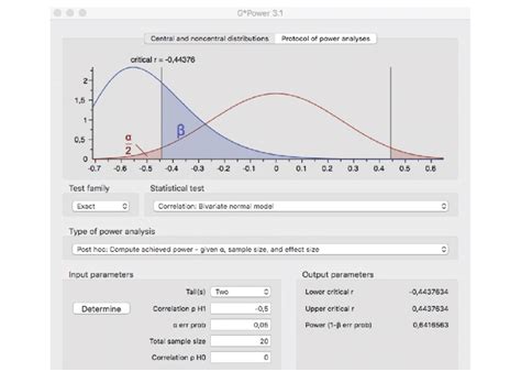 Image result for G-Power Tutorial