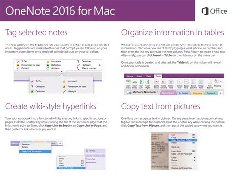 OneNote for Mac Tutorial 的图像结果