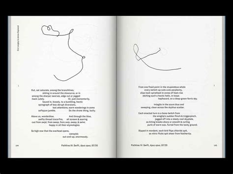 Image result for Poem Format