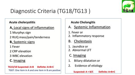 TOKYO GUIDELINES: MANGEMENT OF ACUTE CHOLECYSTITIS AND ACUTE CHOLANGITIS ( TG18) | PPTX