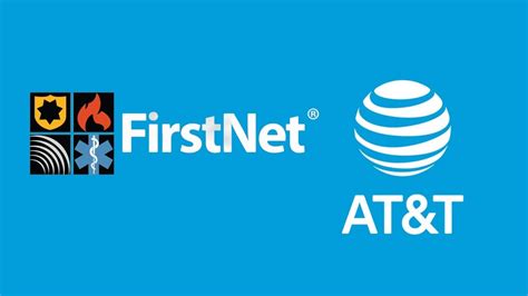 Image result for At First Net
