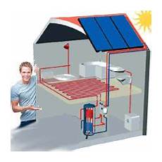 risparmio riscaldamento a pavimento riscaldamento a pavimento comodo e a risparmio energetico risparmio riscaldamento a pavimento riscaldamento a pavimento comodo e a risparmio energetico