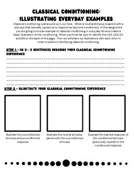 Image result for +Calsical Conditioning Examples