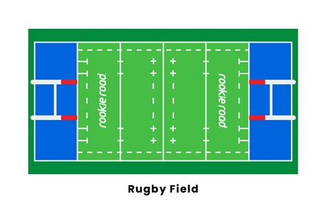 Rugby Field 的图像结果